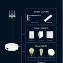 Tuya/Home Kit Zigbee  хъб,  до 100 Zigbee устройства, гласови комади Siri, Google, Alexa