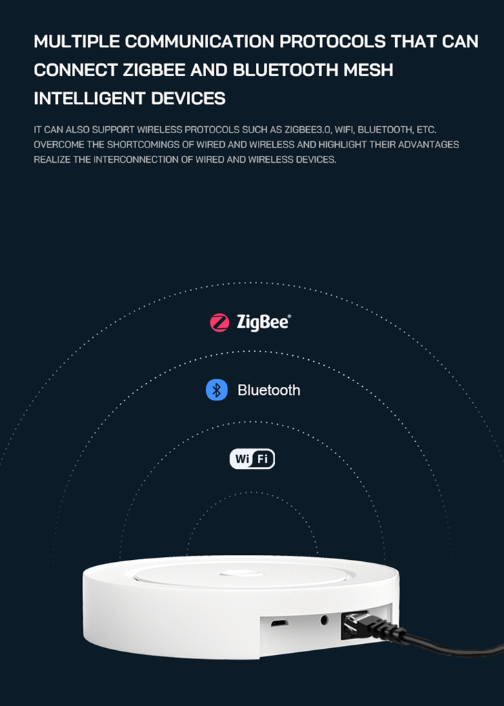 Zigbee /Bluetooth  WiFi Gateway  до 200 свързани ZIgbee устройства и 100 BLE, RJ45
