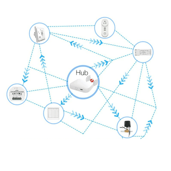 SMILE ZB1 BK ZigBee умен единичен ключ за осветление, черен, двупроводна линия (без нула)