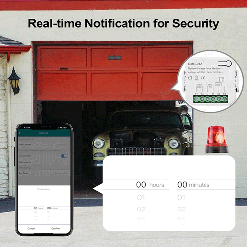 SMILE GARAGE G-01Z ZigBee контролер за управление на гаражни врати комплект с магнитен контакт