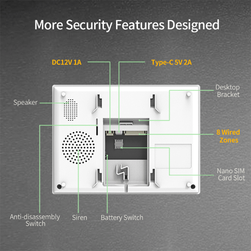 Smile Alarm H700-4GE Безжичен алармен контролен панел