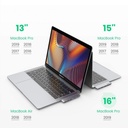 Ugreen многофункционален HUB 2x USB Type C към USB Type C PD (Thunderbolt 3, 100W, 4K @ 60 Hz, 10 Gbps) / HDMI 4K @ 30 Hz / 3x USB 3.0 за MacBook Pro / Air сив