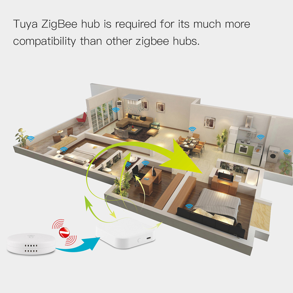 Zeegbee сензор за температура и влажност, без дисплей съвместим с  Tuya, Smart Life