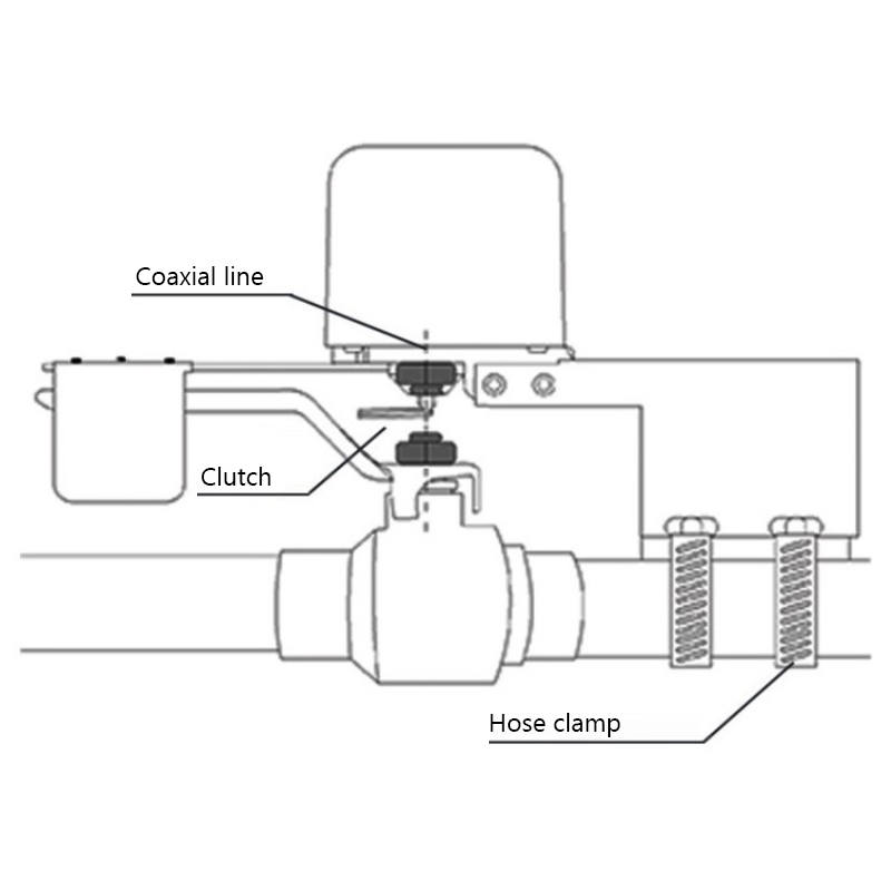 SMILE Valve WiFi интелигентен клапан за газ, вода и напояване (копие)