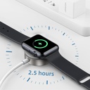 Joyroom S-IW004 кабел с индукционно зарядно за Apple Watch 1.2m бял